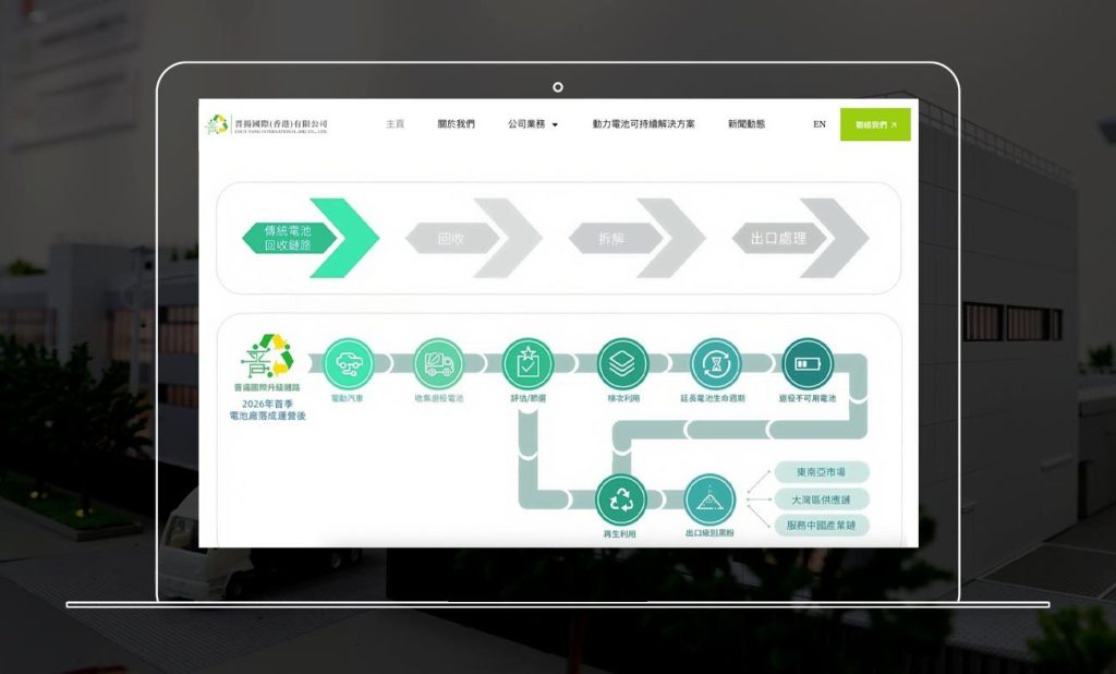 Chun Yang International - Epic Digital Solutions